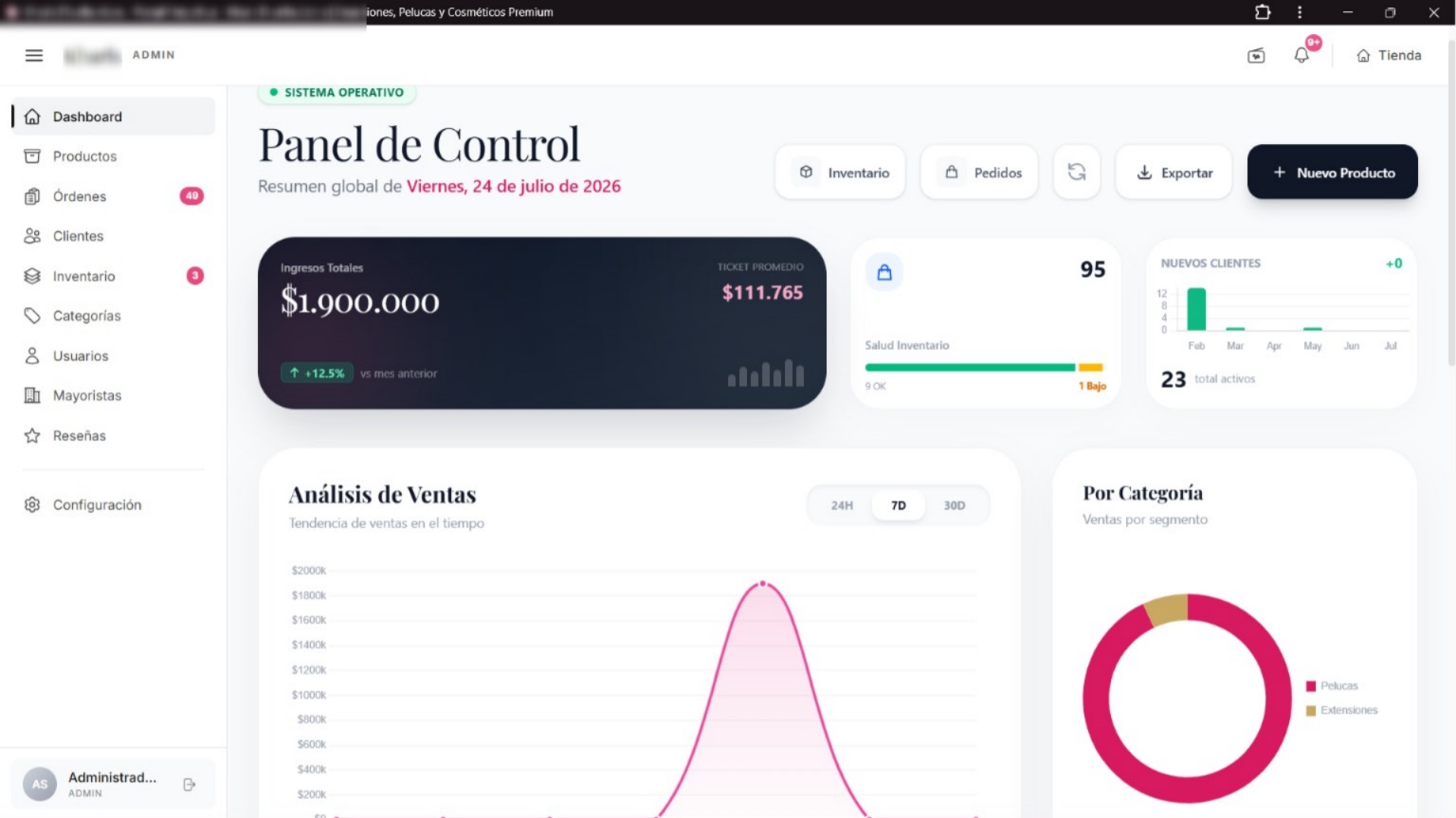 Dashboard Administrativo